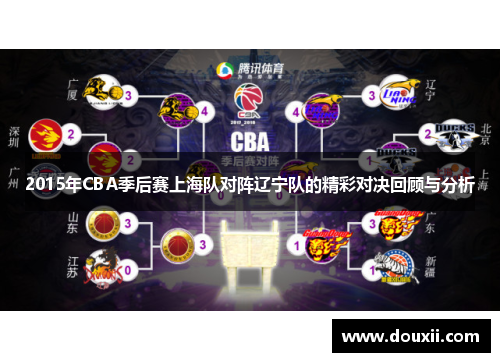 2015年CBA季后赛上海队对阵辽宁队的精彩对决回顾与分析