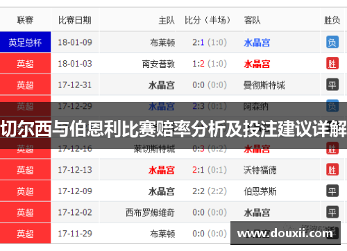 切尔西与伯恩利比赛赔率分析及投注建议详解